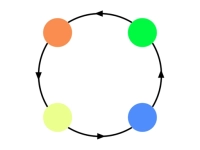 Dot image